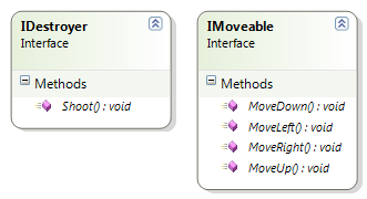 Interfaces